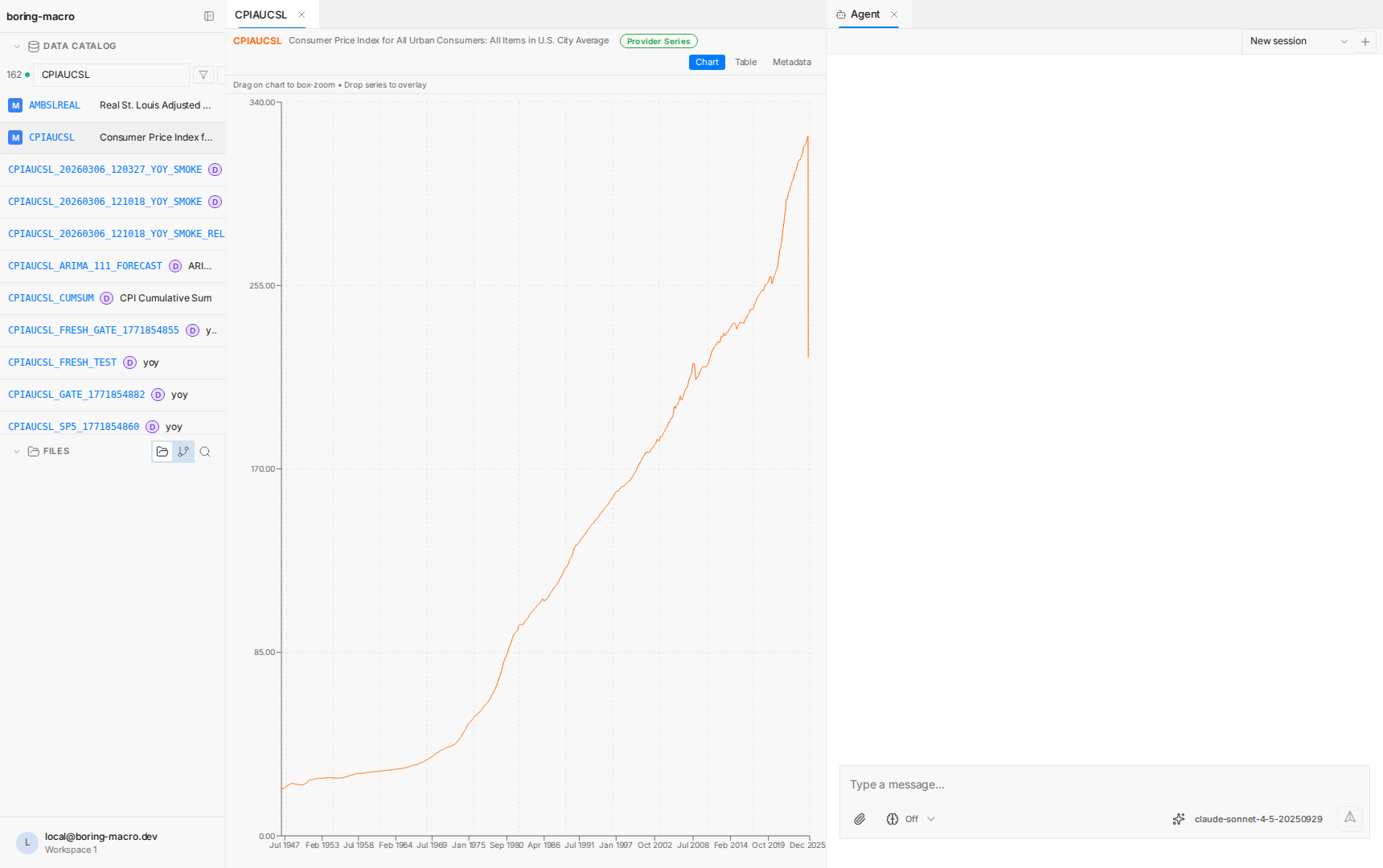 MacroAnalyst AI analyst showing charts and economic data